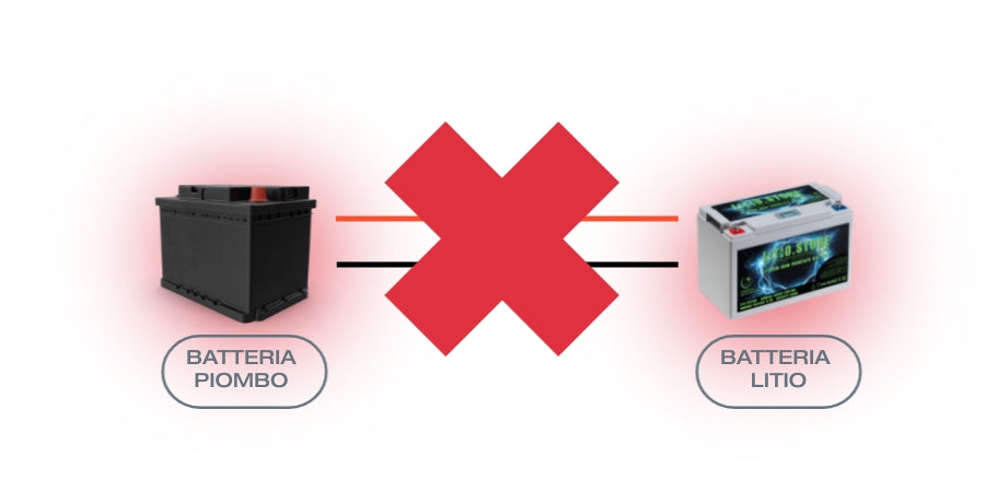 Rischi e pericoli di ricaricare le batterie al litio con l'alternatore