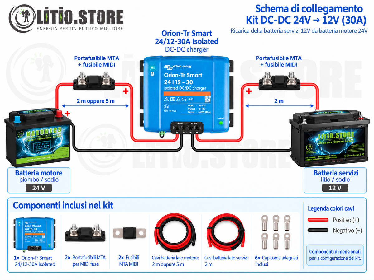 Schema collegamento kit DC-DC 24V-12V 30A Victron Energy Orion-Tr Smart Isolated