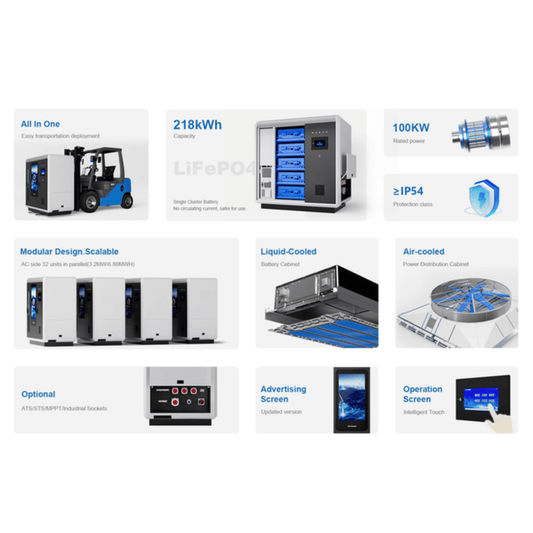 Sistema BESS LiFePO4 LSBESS218C – Accumulo Commerciale Industriale 218kWh 100kW personalizzabile litio ferro fosfato