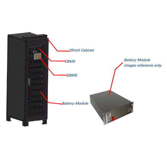 UPS LiFePO4 768V 200Ah 6C approx. 768.0KW/12min batteria al litio ad alta potenza rack 19" Sistema multiprotezione