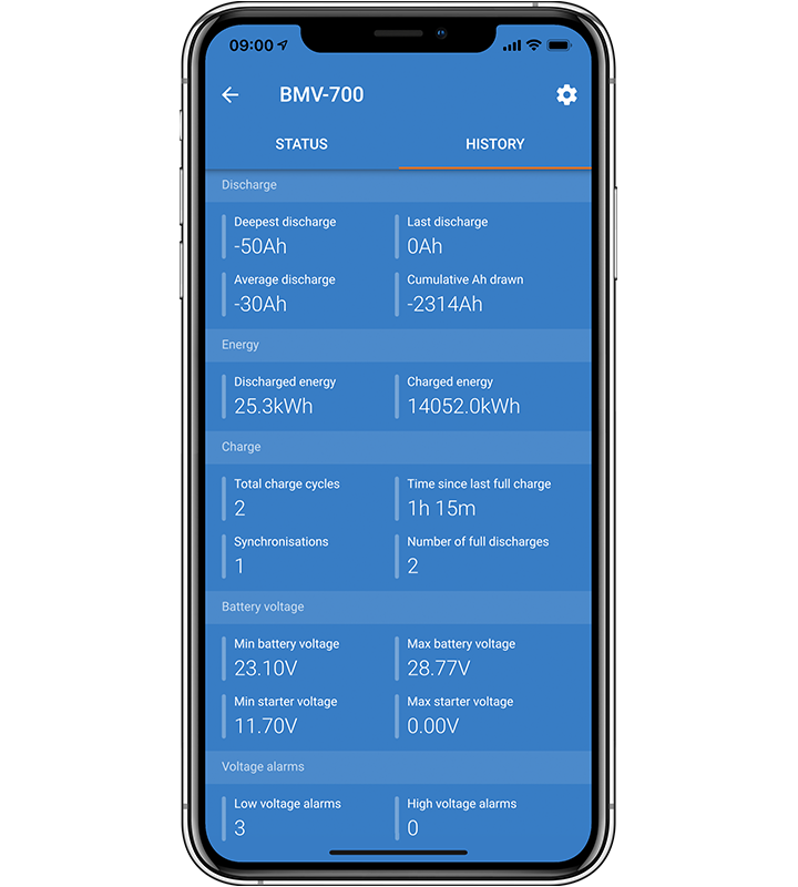 Victron Energy Battery Monitor BMV-700 con shunt 500A