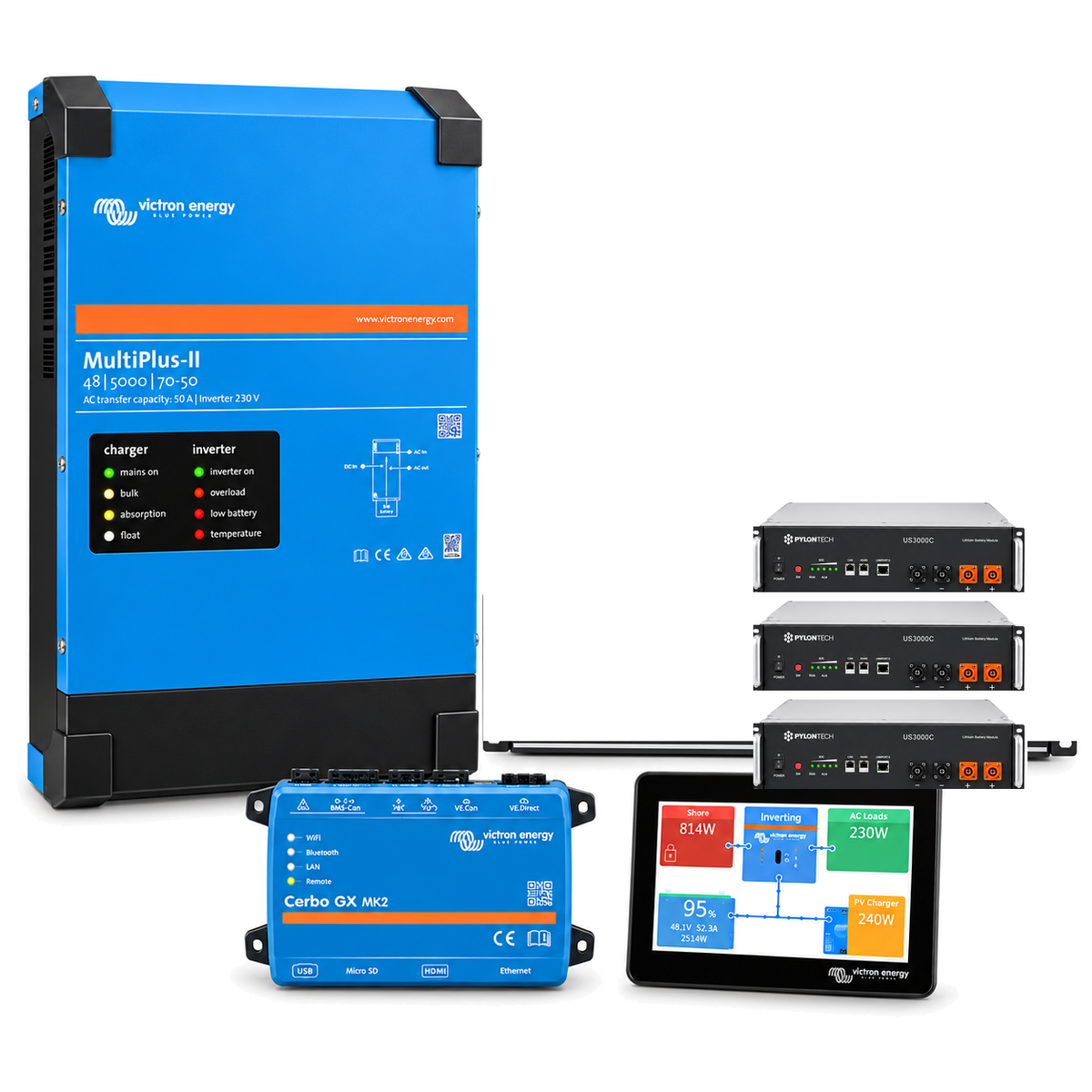 Kit Backup Casa Pylontech 3× US3000C 10,65kWh con Victron MultiPlus-II 48/5000 Monofase