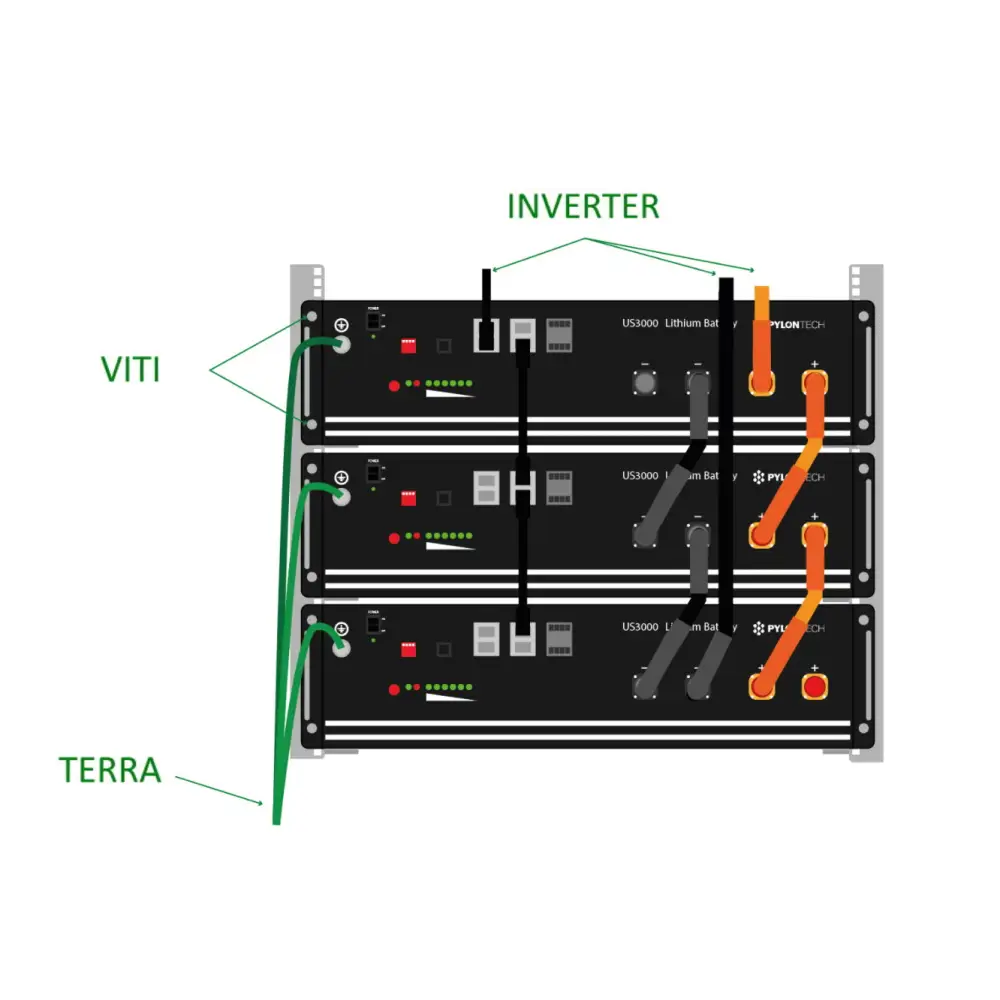 Pylontech US3000 48V 3.5kWh LiFePO4 batteria litio accumulo fotovoltaico