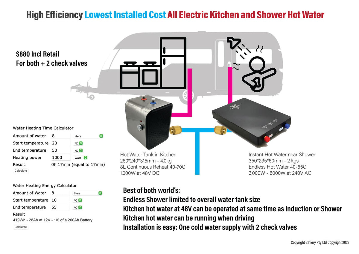 Safiery All-Electric Combo acqua calda — 8L Tank + Instant