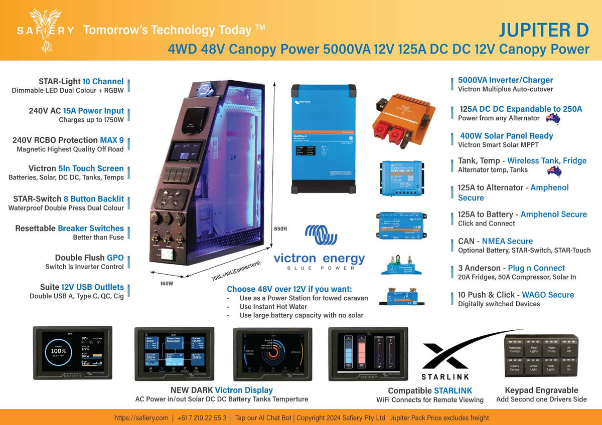 Safiery Jupiter D - 48V 5000W Inverter (senza batterie)