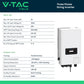 Inverter di stringa Deye SUN-30K-G04 30 kW trifase