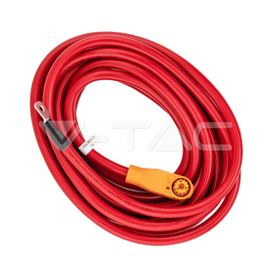 Cavo 4 AWG da 5 m per Collegamento Polo Positivo HV Box – Inverter