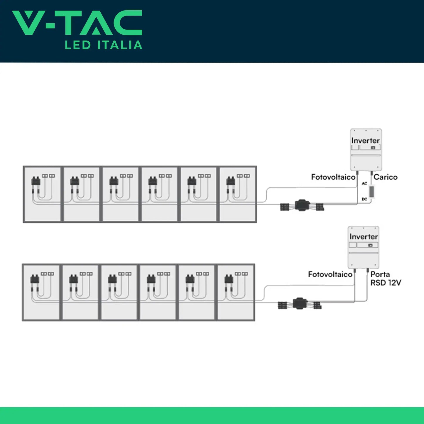Concentratore Deye SUN-XL20-B per Ottimizzatori 4 Stringhe con Rapid Shutdown e PLC IP68