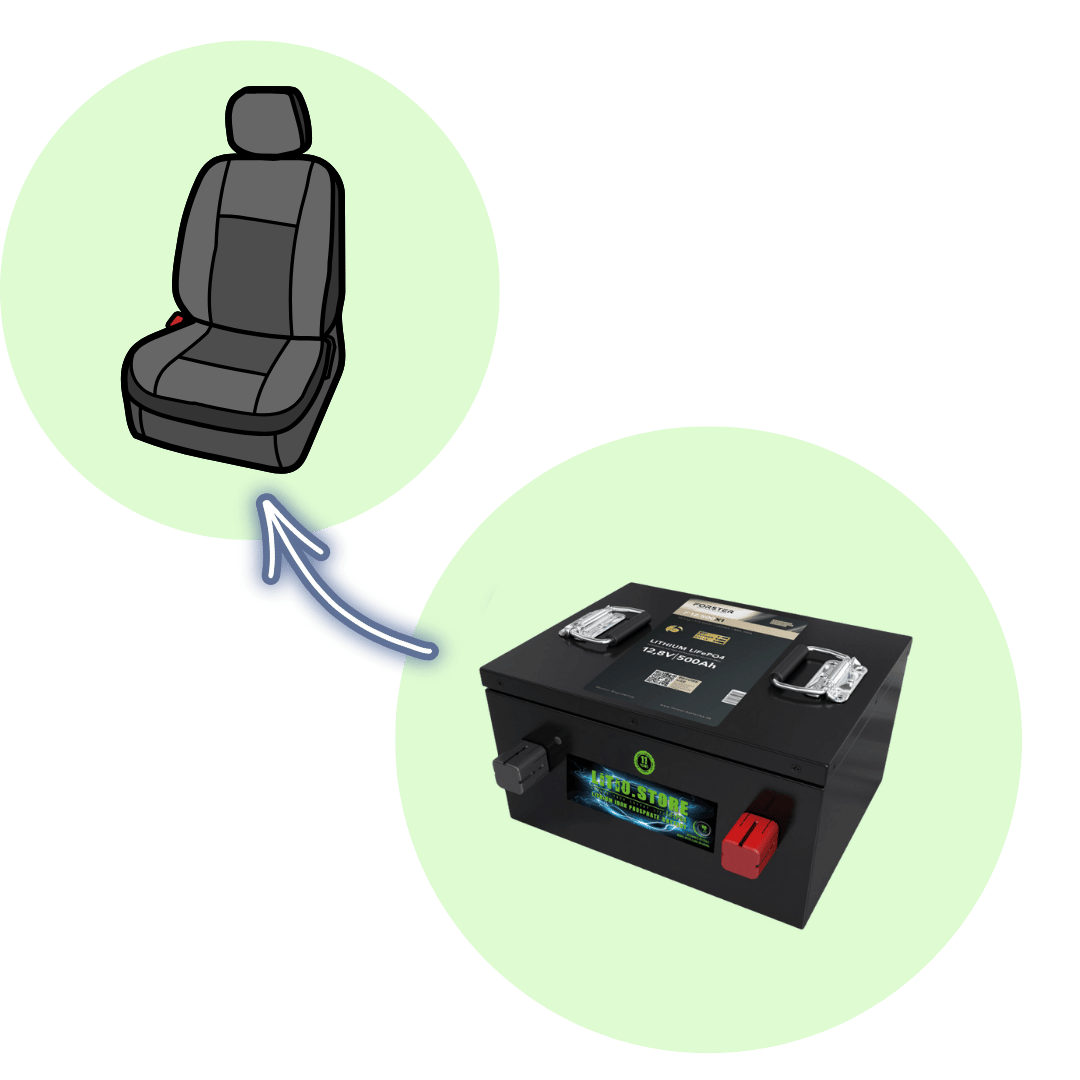 Batteria 1500mAh Per Doro 6778 E Liberto 820 Mini - Sostituta DBM-1500B, Li-ion - Foto 6