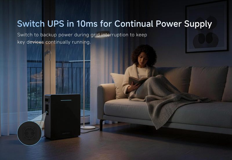 Backup UPS
