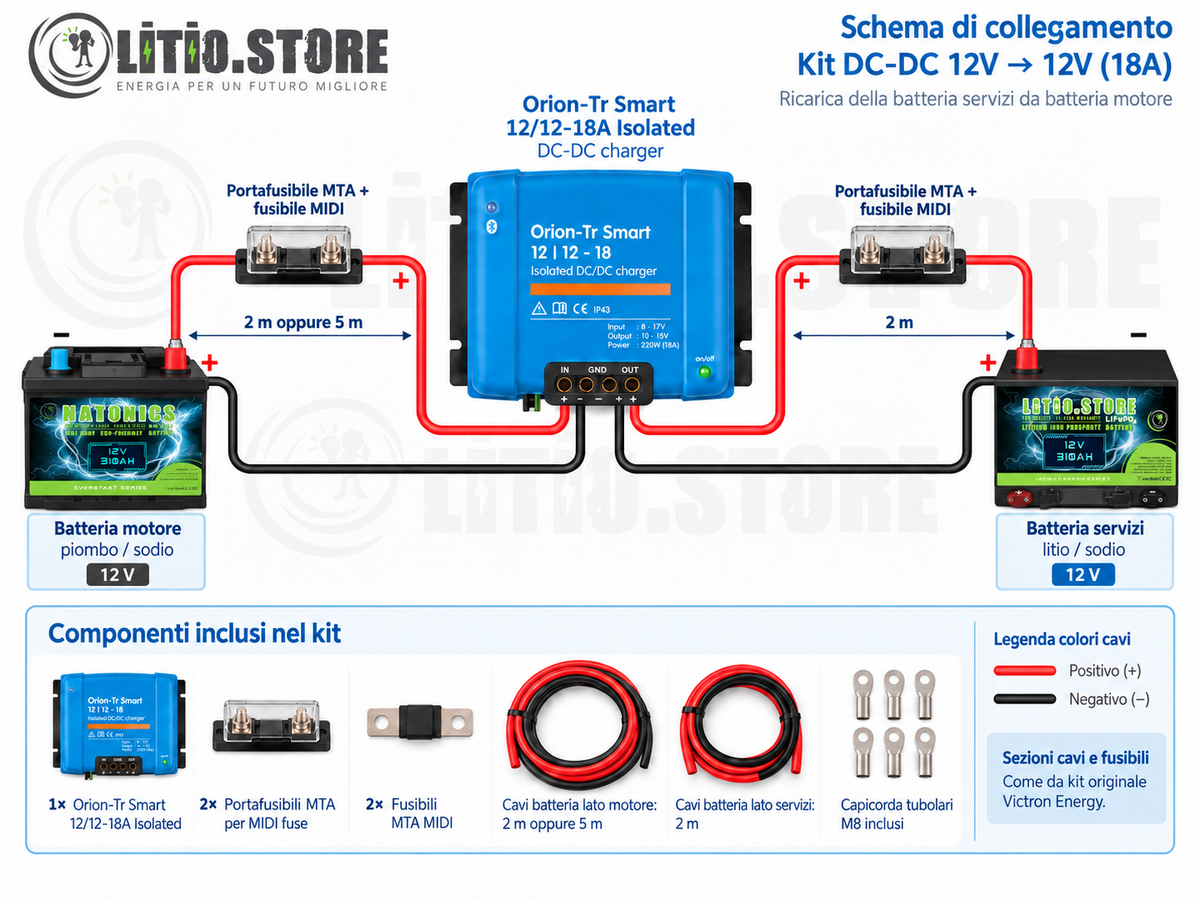 Schema collegamento Kit DC-DC charger 12V-12V 18A alternatori fino a 50A per camper barca