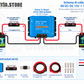 Schema collegamento Kit DC-DC charger 12V-12V 30A alternatori 12V e batteria servizi 12V per camper barca