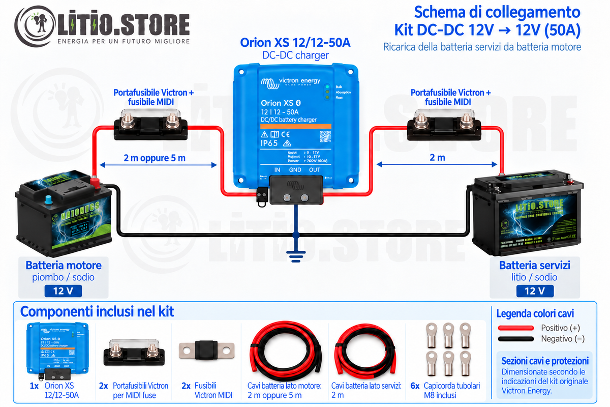 Schema collegamento Kit DC-DC charger 12V-12V 50A alternatori 12V e batteria servizi 12V per camper barca Victron Energy Orion XS