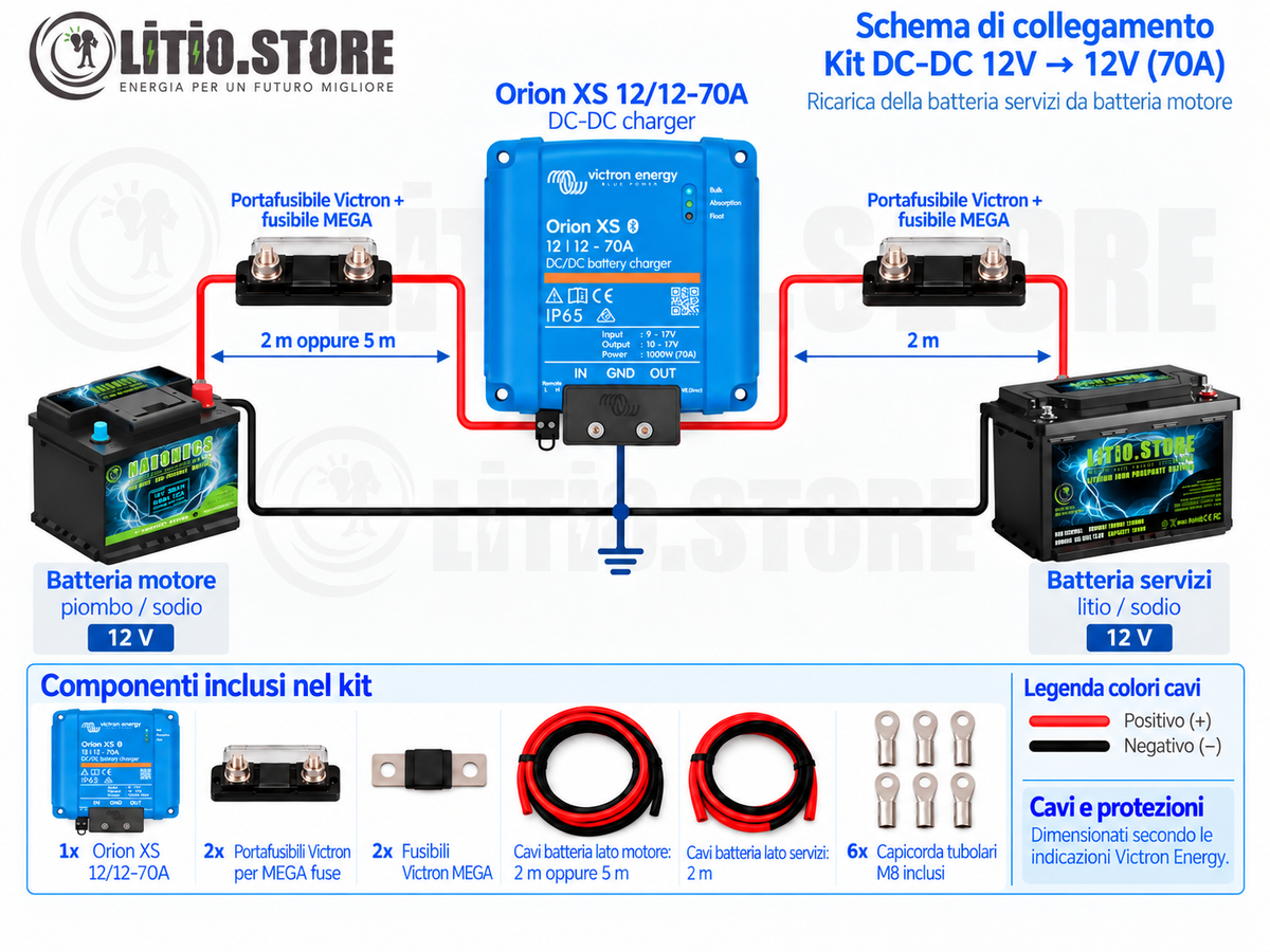 Schema collegamento Kit DC-DC charger 12V-12V 70A alternatori 12V e batteria servizi 12V per camper barca Victron Energy Orion XS