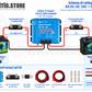 Schema collegamento kit DC-DC 24V-12V 30A Victron Energy Orion-Tr Smart Isolated