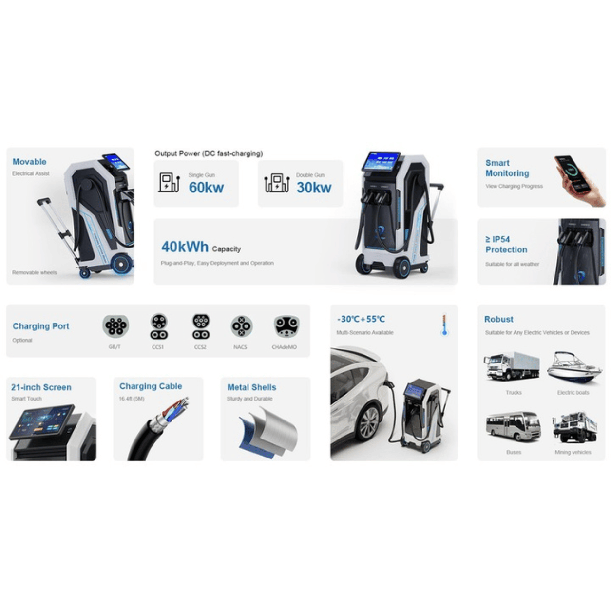 LSMOBI6040 – Ricarica Mobile Veicoli Elettrici Portatile 60kW 40kWh LiFePO4 personalizzabile litio ferro fosfato