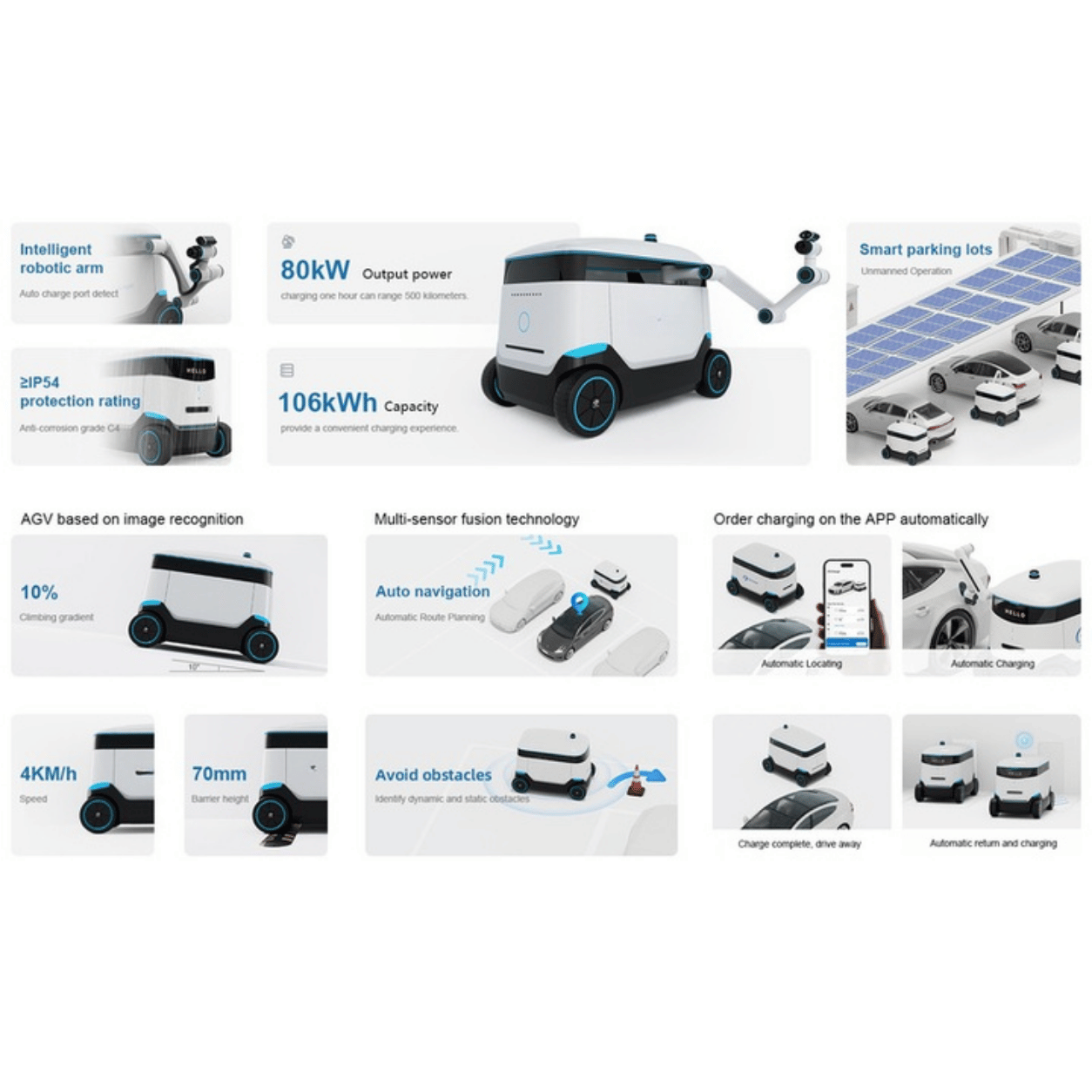 LSROBOT105 – Robot AGV Ricarica Autonoma Veicoli Elettrici 80kW 105kWh LiFePO4 personalizzabile litio ferro fosfato
