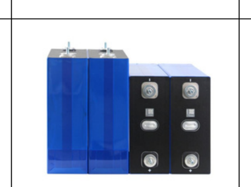 Celle LiFePO4 3.2V 314Ah max 1C scarica 3.2V 314Ah SUNWODA originali litio ferro fosfato
