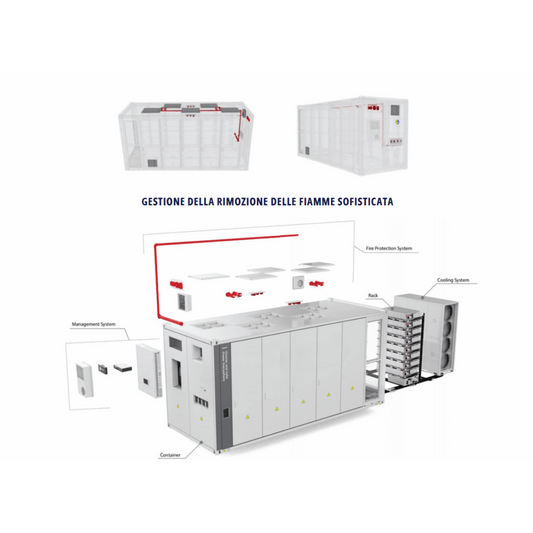 Sistema BESS LiFePO4 LSBESS40C5 – Accumulo Industriale Liquid Cooling da 2MWh a 4MWh personalizzabile litio ferro fosfato