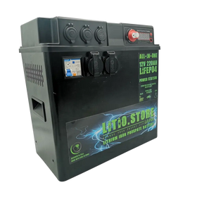 All-in-One Systems