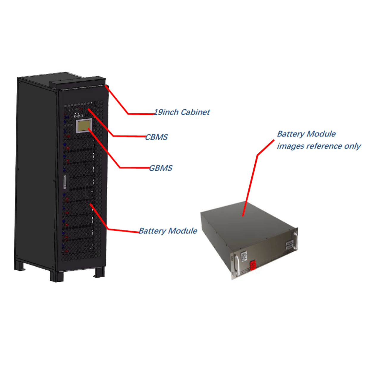 UPS LiFePO4 384V 100Ah 148.8KW/60min batteria al litio ad alta potenza rack 19" Sistema multiprotezione