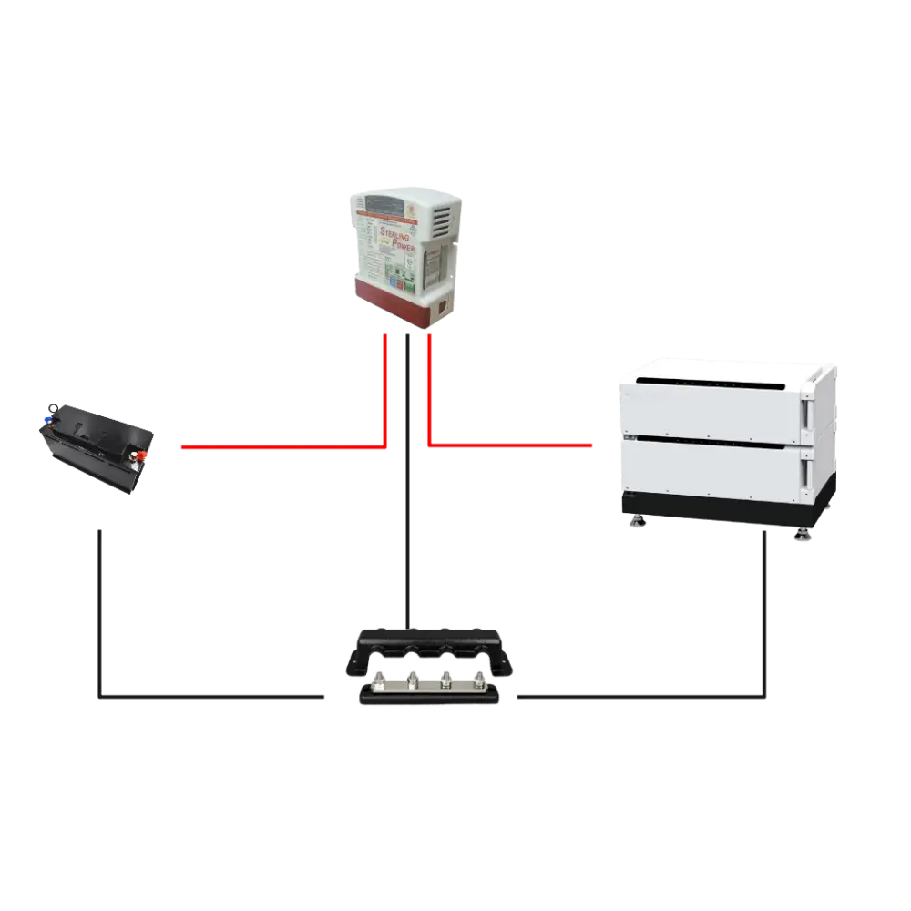 DC-DC 12V-48V Sterling Power BB124870 Battery to Battery charger 12V 70A 48V 17A Caricabatterie 11607