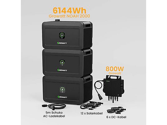 Kit Growatt NOAH 2000 con capacità 6,144kWh
