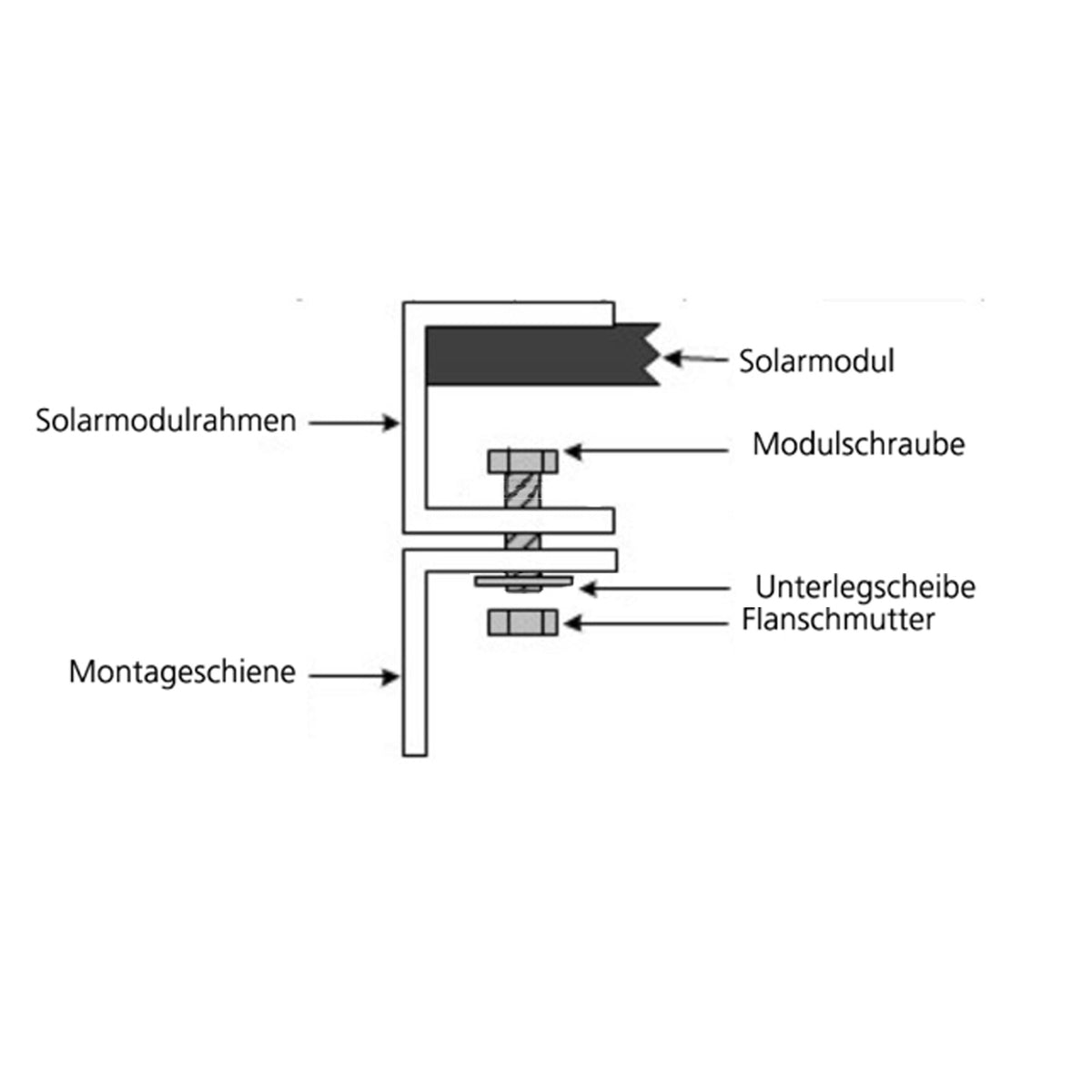 Supporto inclinabile per pannello solare in alluminio 0°-45° HST5 per parete e tetto, moduli fino a 60 cm