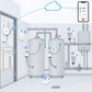 Kit acqua calda sanitaria e antilegionella Litio Store: schema di installazione con dispositivi Milesight LoRaWAN