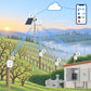 Kit allerta gelate frutteto e vigneto Litio Store: schema di installazione con dispositivi Milesight LoRaWAN
