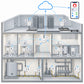 Kit anti-allagamento edificio Litio Store: schema di installazione con dispositivi Milesight LoRaWAN