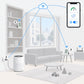 Kit aria sana in casa: schema di installazione dei dispositivi