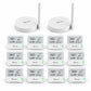 Kit aule CO2 12 aule Litio Store: i dispositivi Milesight inclusi nel kit