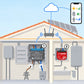 Kit autoconsumo: scaldabagno sul surplus solare: schema di installazione