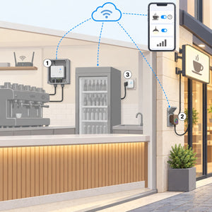 Kit bar - macchina caffè e insegna – schema