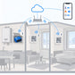 Kit caldaia smart con Shelly 1 a contatto pulito: schema di installazione