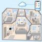 Kit caldaia smart con termostato Sonoff Zigbee: schema di installazione