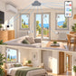 Kit casa vacanze risparmio energetico – schema
