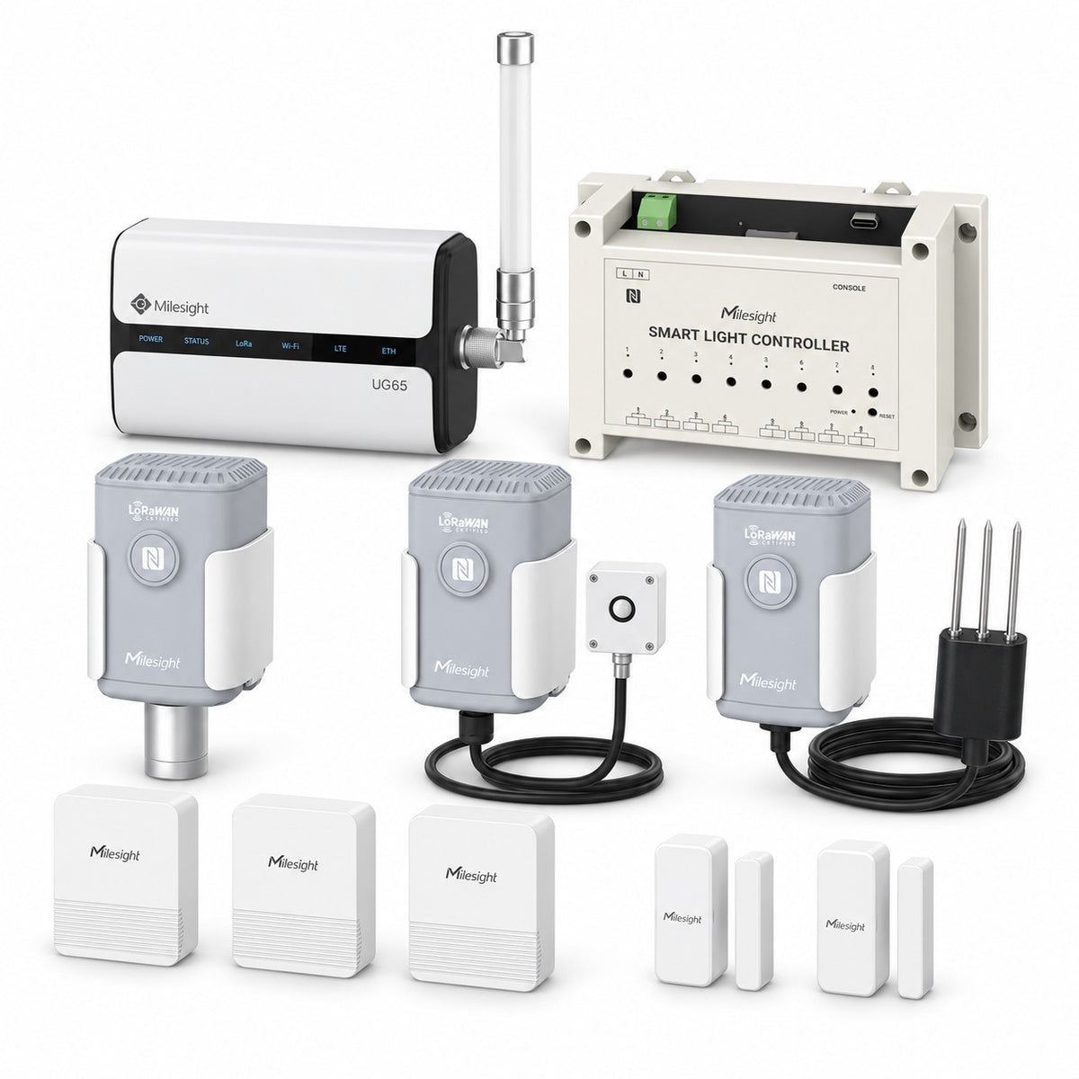 Kit clima serra e vivaio Litio Store: i dispositivi Milesight inclusi nel kit
