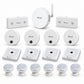 Kit coworking occupazione spazi Litio Store: i dispositivi Milesight inclusi nel kit