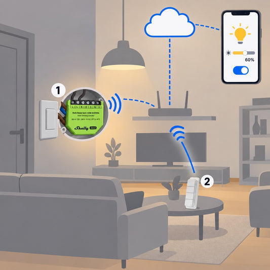 Kit dimmer LED Shelly Gen3 per 1 stanza: schema di installazione
