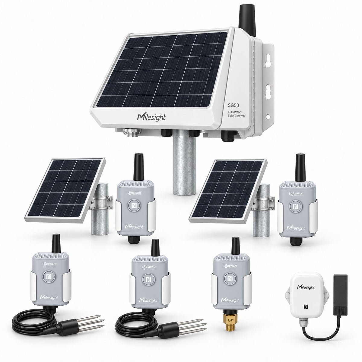 Kit irrigazione a comando remoto Litio Store: i dispositivi Milesight inclusi nel kit