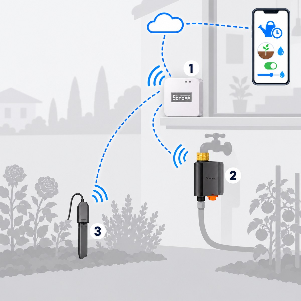 Kit irrigazione rubinetto con sensore terreno: schema di installazione