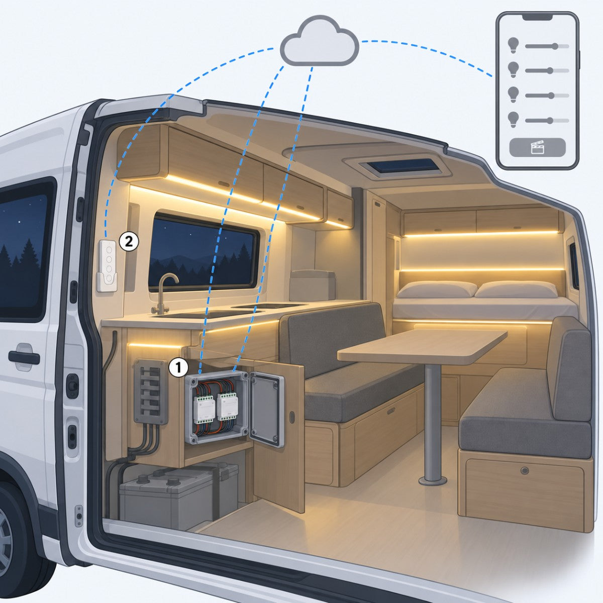 Kit luci camper 12 V dimmerabili – schema