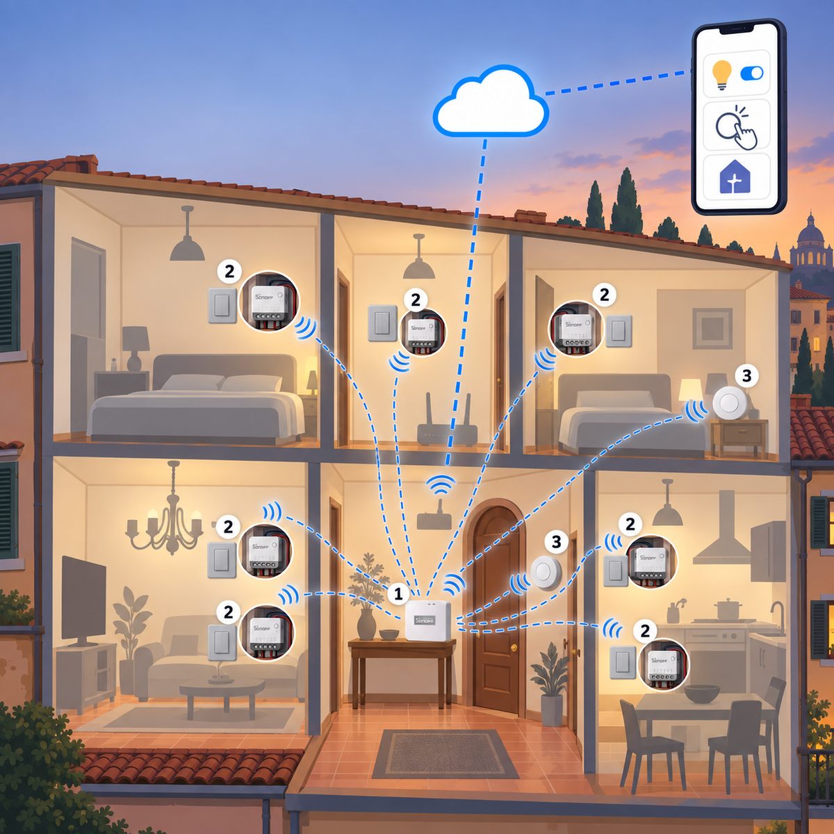Kit luci con neutro Sonoff Zigbee (8 punti): schema di installazione