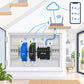 Kit luci da quadro elettrico Shelly Pro: schema di installazione
