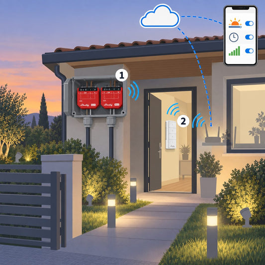 Kit luci esterne con orari al tramonto: schema di installazione