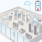 Kit negozio affluenza e conversione Litio Store: schema di installazione con dispositivi Milesight LoRaWAN