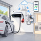 Kit ricarica auto monofase con Shelly EM: schema di installazione