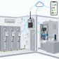Kit sala batterie e gruppo elettrogeno Litio Store: schema di installazione con dispositivi Milesight LoRaWAN